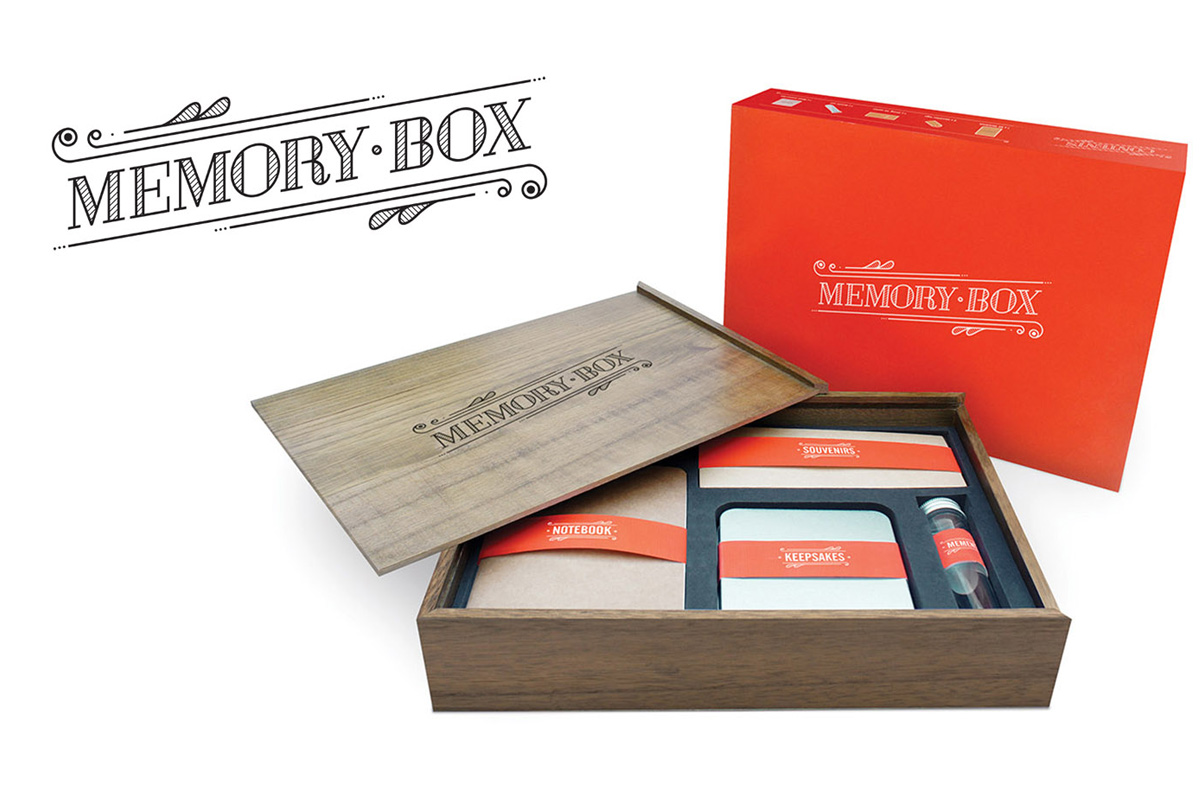 soltero Fracción explosión Memory Box: la caja ideal para guardar tus recuerdos | Regalador.com